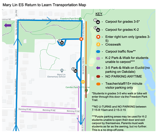 ML Transportation Map